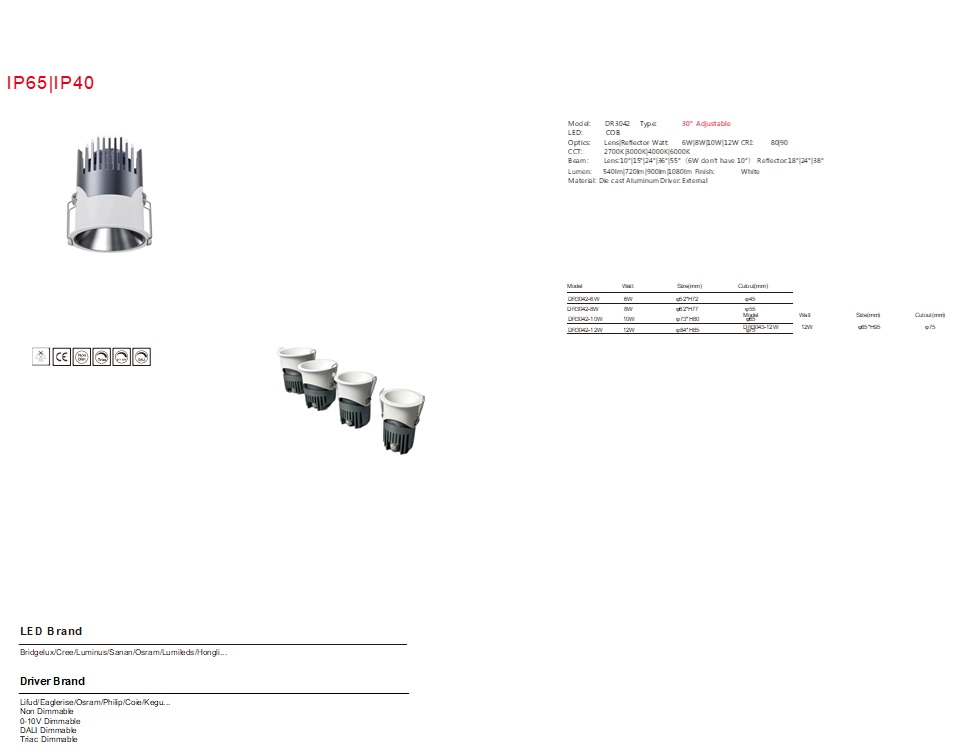 down light 7w